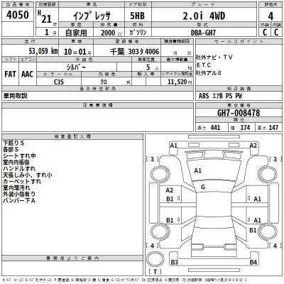Subaru IMPREZA