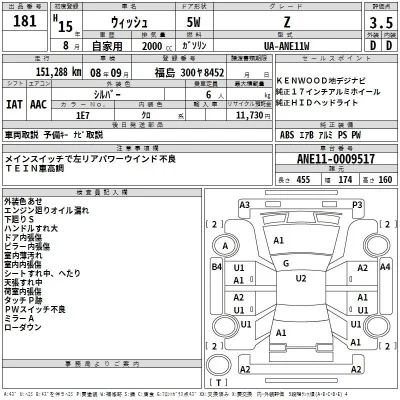 Toyota Wish
