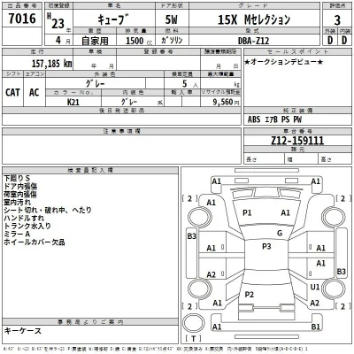 Nissan CUBE
