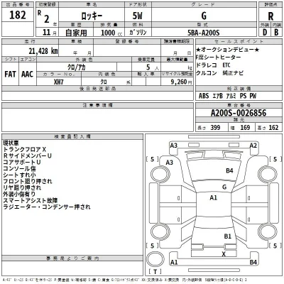 catalog-car-3