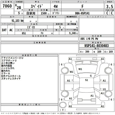 Toyota Spade