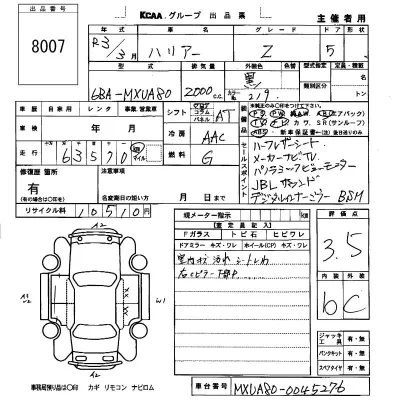 Toyota Harrier