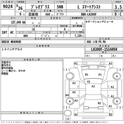 Subaru PLEO PLUS