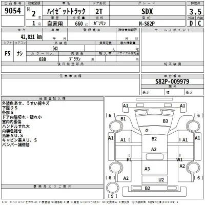 Daihatsu HIJET TRUCK