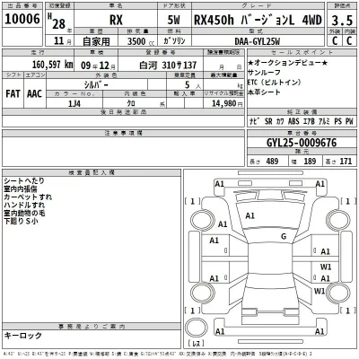 Lexus RX450h