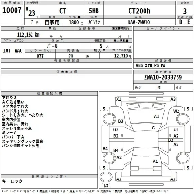 Lexus CT