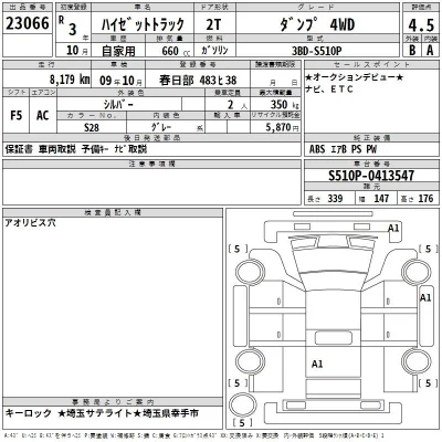 Daihatsu HIJET TRUCK