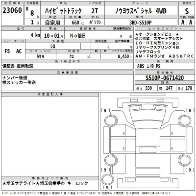 Daihatsu HIJET TRUCK