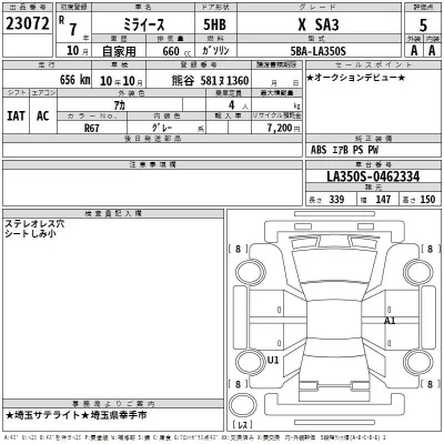 Daihatsu MIRA E S