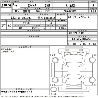 Daihatsu MIRA E S
