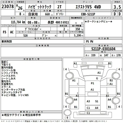 Daihatsu HIJET TRUCK