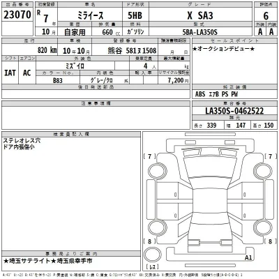 Daihatsu MIRA E S