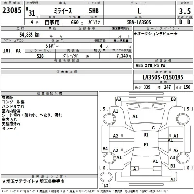 Daihatsu MIRA E S
