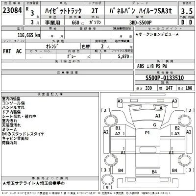 Daihatsu HIJET TRUCK
