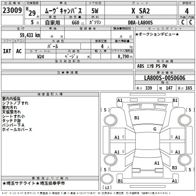 Daihatsu MOVE CANBUS