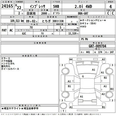 Subaru IMPREZA