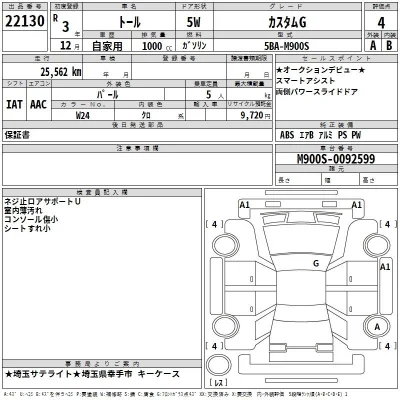 Daihatsu THOR