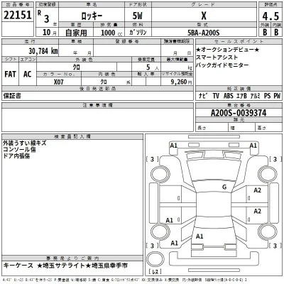 Daihatsu ROCKY