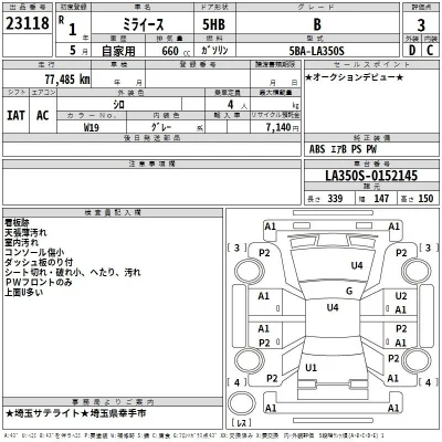 Daihatsu MIRA E S