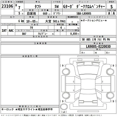 Daihatsu TAFT
