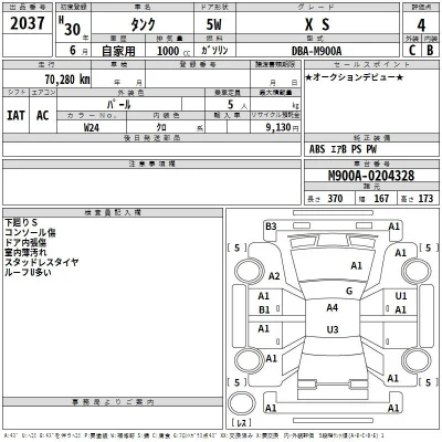 Toyota Tank