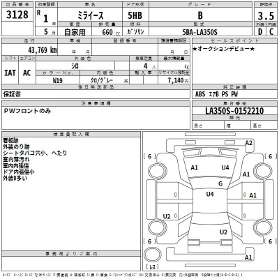 Daihatsu MIRA E S