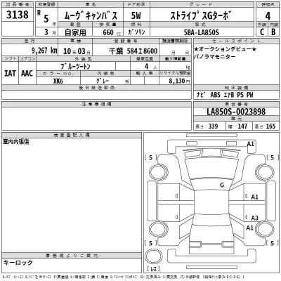 Daihatsu MOVE CANBUS