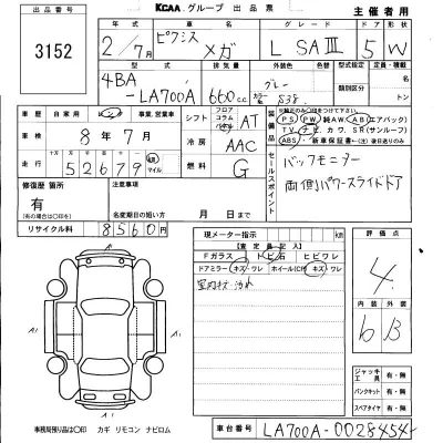Toyota Pixis Mega