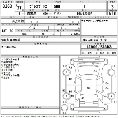 Subaru PLEO PLUS