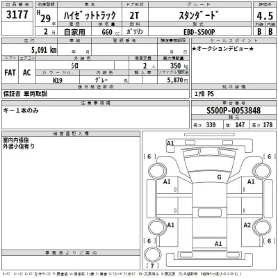 Daihatsu HIJET TRUCK