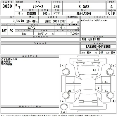 Daihatsu MIRA E S