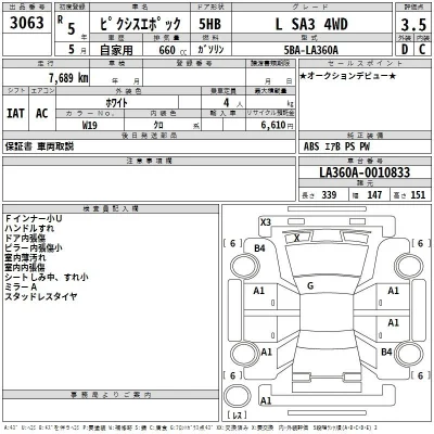 Toyota Pixis Epoch