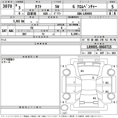 Daihatsu TAFT
