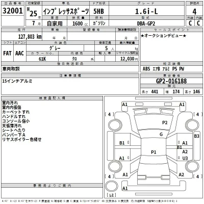 Subaru IMPREZA