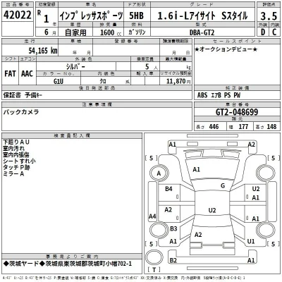 Subaru IMPREZA