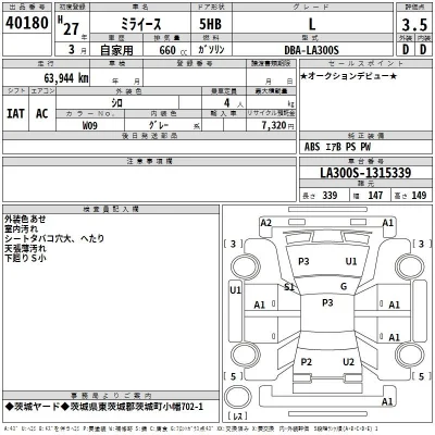 Daihatsu MIRA E S