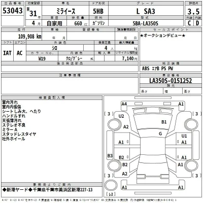 Daihatsu MIRA E S