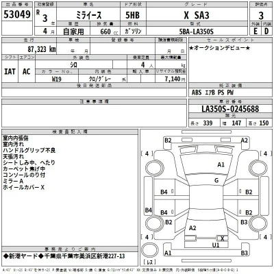 Daihatsu MIRA E S