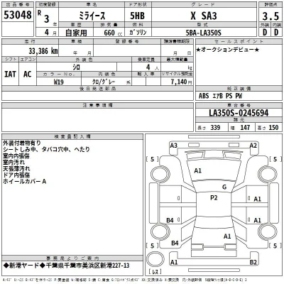 Daihatsu MIRA E S