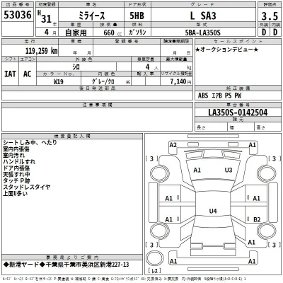 Daihatsu MIRA E S