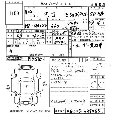 Nissan MOCO