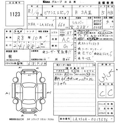 Toyota Pixis Epoch
