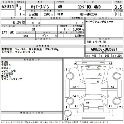 Toyota HiAce Van