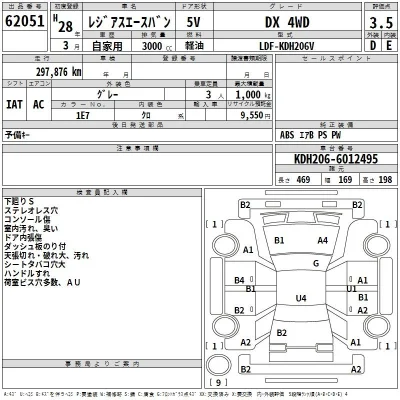 Toyota RegiusAce
