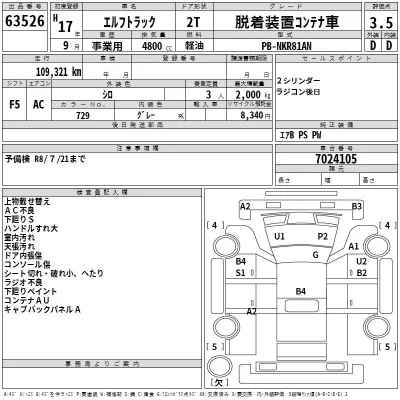 Isuzu ELF