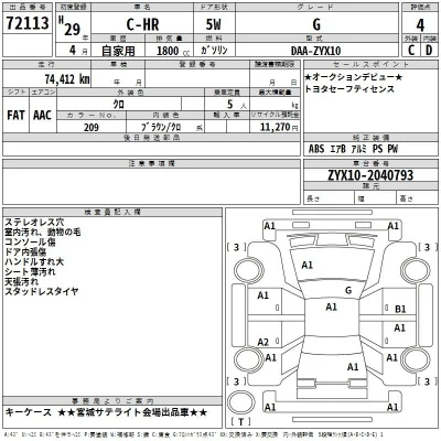 Toyota C-HR