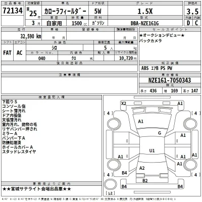 Toyota Corolla Fielder