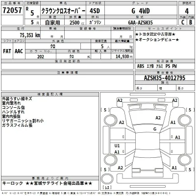 Toyota Crown Crossover
