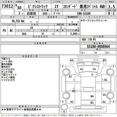 Toyota Pixis Truck