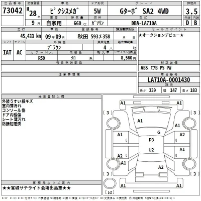 Toyota Pixis Mega